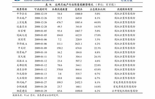 深赛格股票 黑化股份股票